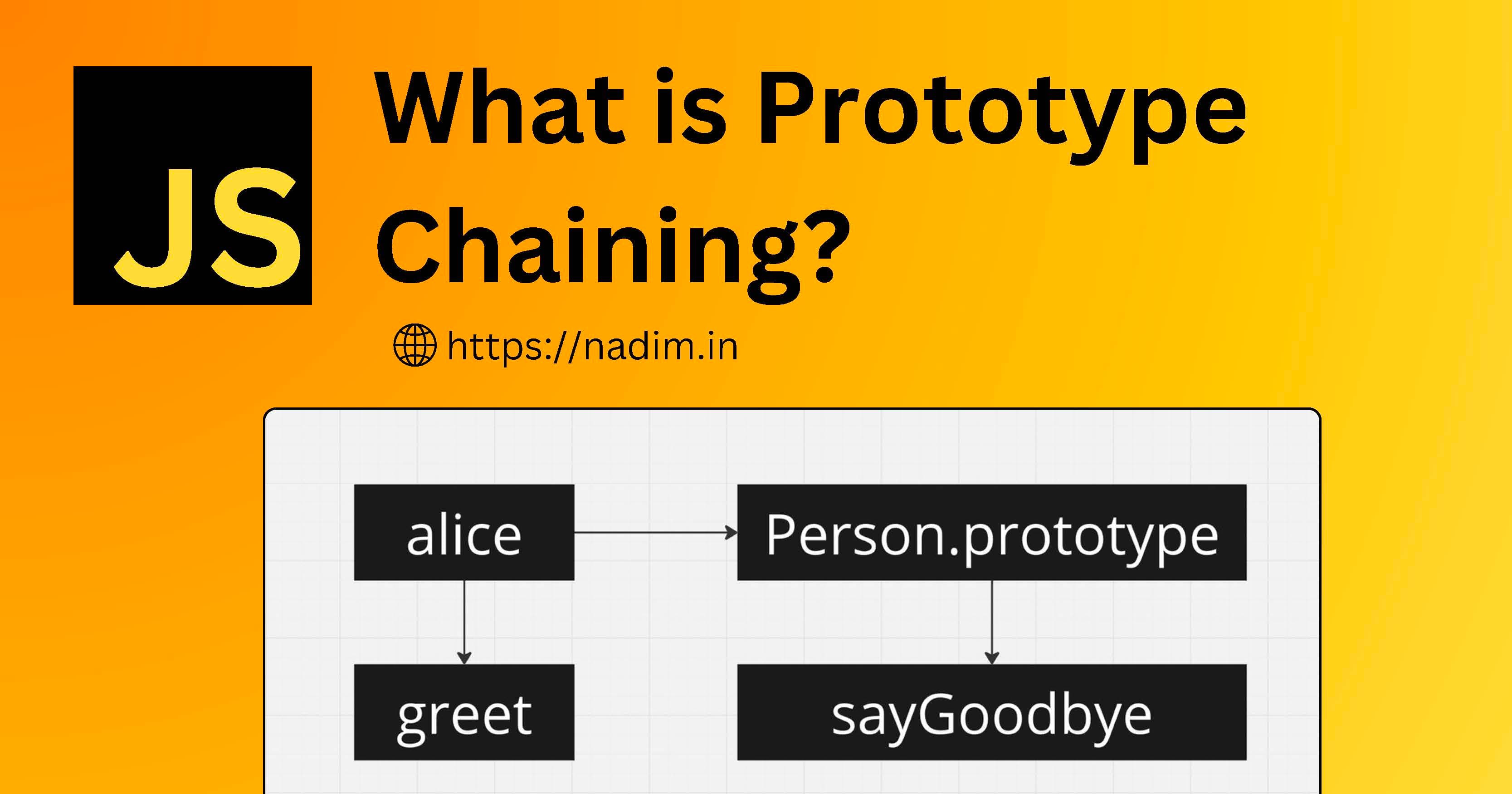 How Prototype Chaining Works in JavaScript: An Easy Explanation