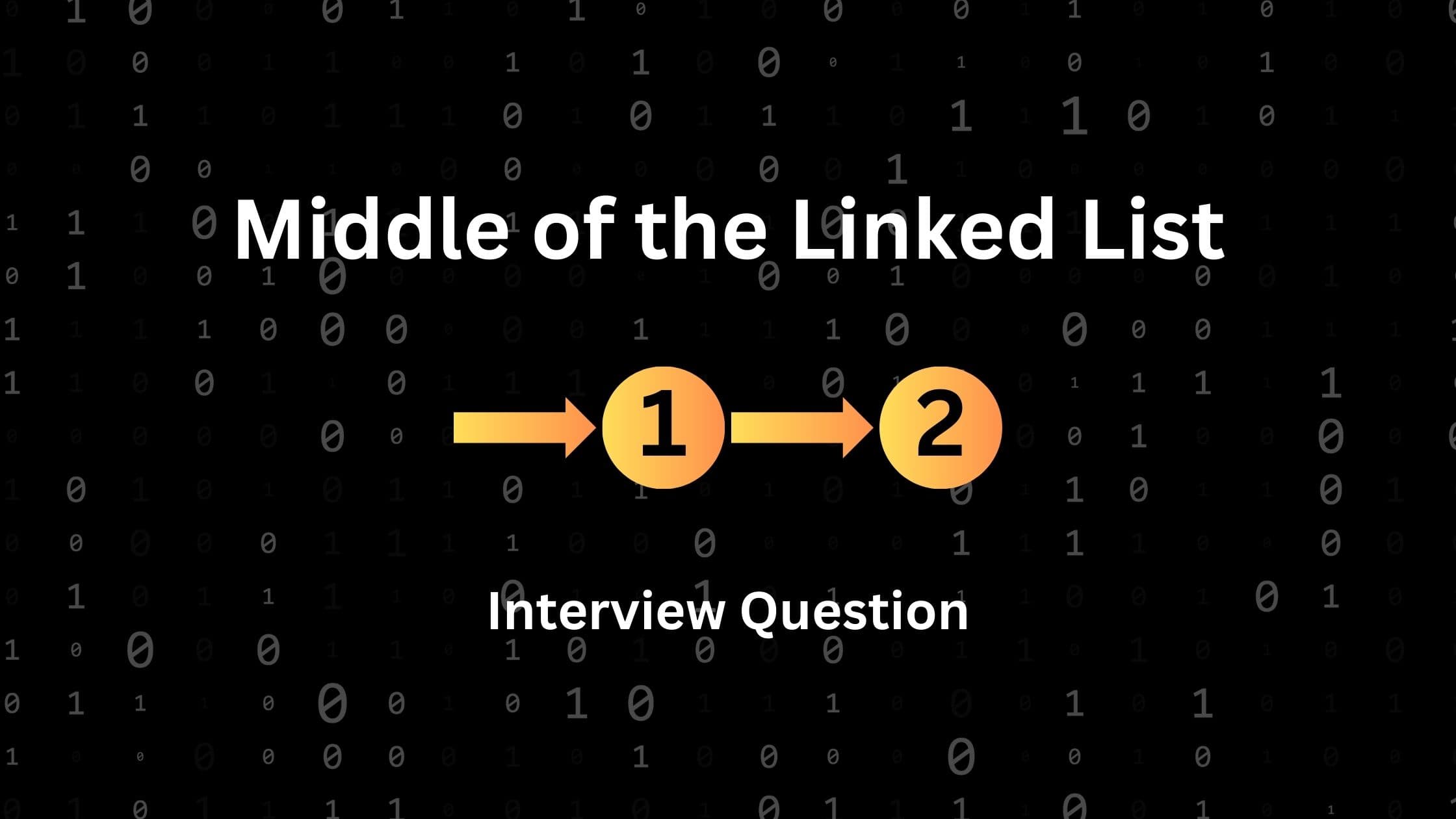 Middle Of Linked List LeetCode 876